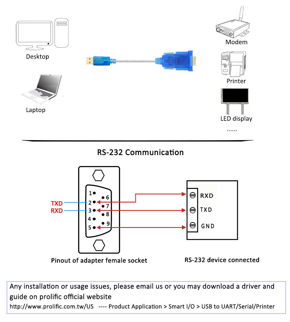 Pl-2303 Usb-to-serial Port Adapter Pinout